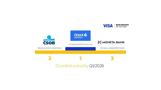 Česká spořitelna v Karlových Varech exceluje v ocenění
