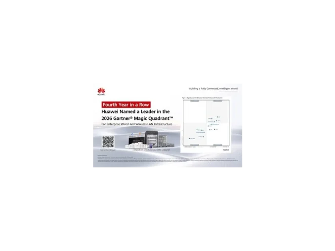 Huawei opět dominuje v Gartner Magic Quadrant